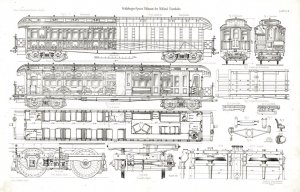 Eisenbahn - Heusinger von Waldegg, Edmund [Hrsg.]: Musterconstructionen für Eisenbahn-Betrieb