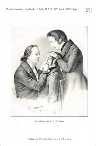Hirschberg, Julius: Geschichte der Augenheilkunde