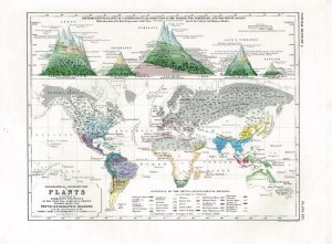 Johnston, Alexander Keith: The Physical Atlas of Natural Phenomena