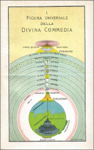 Dante Alighieri: Göttliche Comödie.